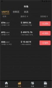 小狐狸钱包的usdt是什么网络,小狐狸钱包中的USDT是什么网络？(图6)
