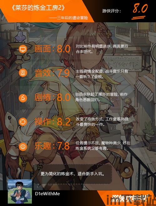 莱莎的炼金工房2锯齿闪烁,什么是锯齿闪烁？(图2)