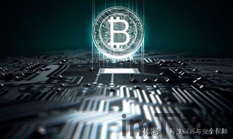比特币能定义房地产吗,比特币能否定义房地产？(图2)