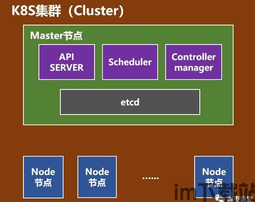 usdt钱包节点api,功能、应用与优势(图2)