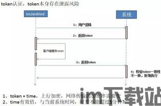 usdt钱包节点api,功能、应用与优势(图5)