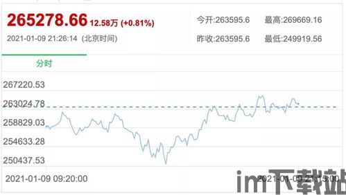 比特币会影响金融吗知乎,机遇与挑战并存(图12)