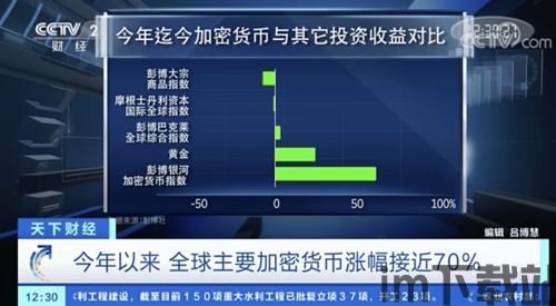 比特币10大用户下降(图8) 比特币10大用户下降(图8)