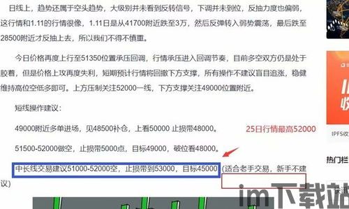 币姐比特币,比特币走势图k线图(图7) 币姐比特币,比特币走势图k线图(图7)