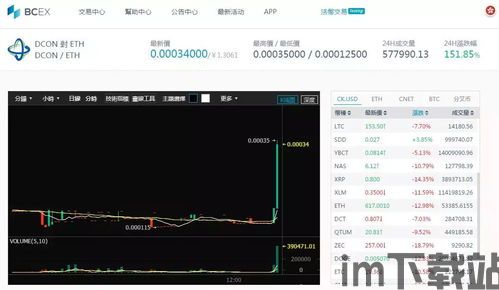 生成usdt-erc20钱包,如何生成USDT-ERC20钱包地址(图1)