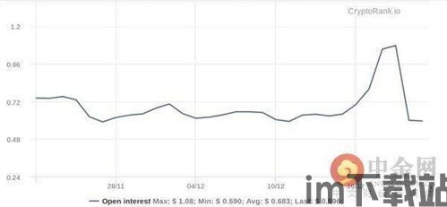 比特币rank,张钧甯是叫ning还是mi(图9) 比特币rank,张钧甯是叫ning还是mi(图9)