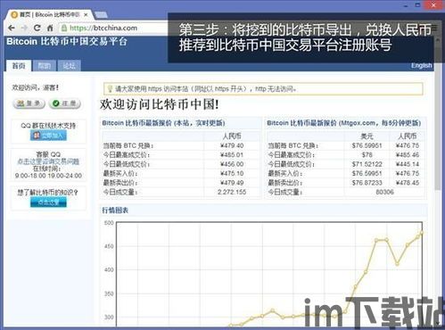 国内比特币交易平台,安全可靠的选择(图3)