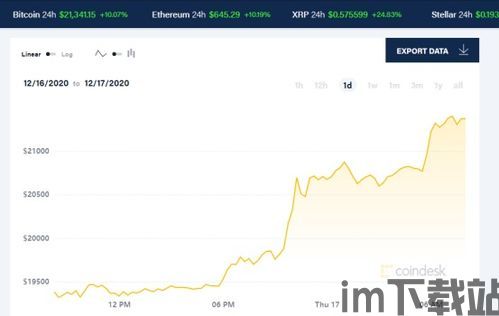 比特币与比特币概念股,投资解析与市场动态(图1) 比特币与比特币概念股,投资解析与市场动态(图1)