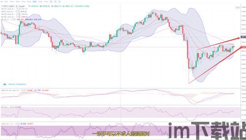 19年4月份比特币价格,4月份比特币(图3) 19年4月份比特币价格,4月份比特币(图3)