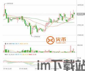比特币人民币汇率,2024年比特币人民币汇率分析及展望(图2) 比特币人民币汇率,2024年比特币人民币汇率分析及展望(图2)
