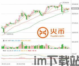 比特币人民币汇率,2024年比特币人民币汇率分析及展望(图3) 比特币人民币汇率,2024年比特币人民币汇率分析及展望(图3)