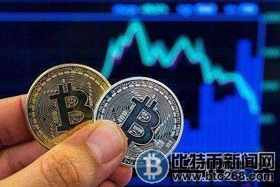 比特币最高价格是多少钱,比特币最高价格的历史与展望(图5) 比特币最高价格是多少钱,比特币最高价格的历史与展望(图5)