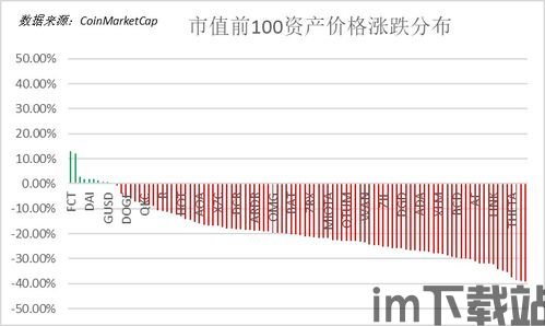 比特币暴涨比特易,比特币暴涨,比特易引领加密货币市场新风向(图3) 比特币暴涨比特易,比特币暴涨,比特易引领加密货币市场新风向(图3)