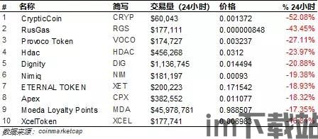 比特币暴涨比特易,比特币暴涨,比特易引领加密货币市场新风向(图6) 比特币暴涨比特易,比特币暴涨,比特易引领加密货币市场新风向(图6)