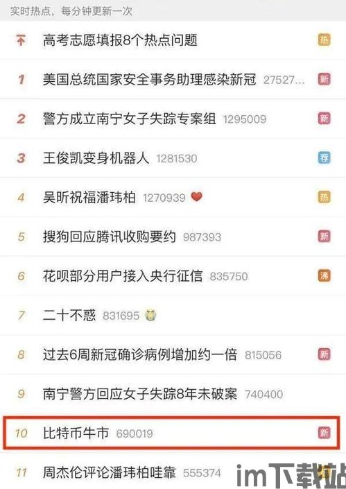 比特币牛市又来了怎么办,比特币牛市又来了怎么办?应对策略全解析(图2) 比特币牛市又来了怎么办,比特币牛市又来了怎么办?应对策略全解析(图2)