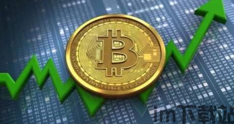 比特币价格最新版本(图5) 比特币价格最新版本(图5)
