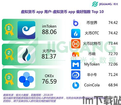 火币比特币 币世界,探索数字货币的未来(图1) 火币比特币 币世界,探索数字货币的未来(图1)