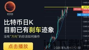 美国打击比特币的结局是,市场震荡与监管升级(图1)