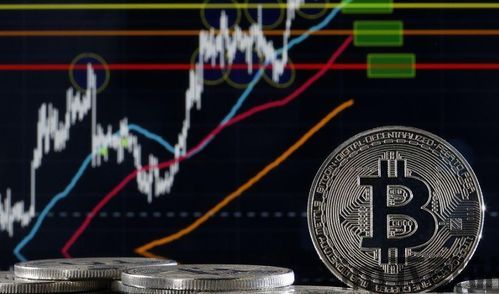 比特币为什么这么火,比特币为什么这么火？揭秘加密货币的火爆原因(图6)