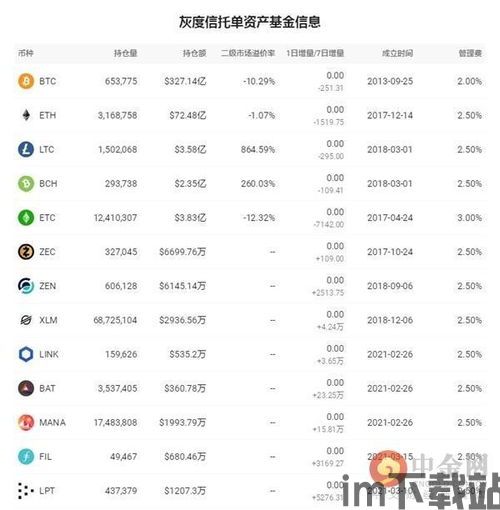 解锁比特币是什么意思啊,什么是比特币解锁?(图12) 解锁比特币是什么意思啊,什么是比特币解锁?(图12)