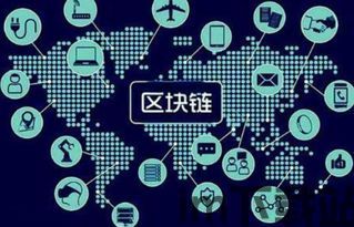 300202数字区块链,数字新时代的基石——区块链技术解析(图3) 300202数字区块链,数字新时代的基石——区块链技术解析(图3)