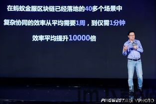 区块链比特币好不好做,投资与交易的机遇与挑战(图2) 区块链比特币好不好做,投资与交易的机遇与挑战(图2)