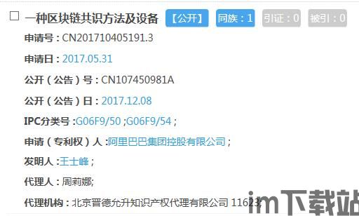 区块链比特币好不好做,投资与交易的机遇与挑战(图3) 区块链比特币好不好做,投资与交易的机遇与挑战(图3)