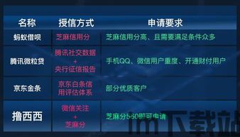 区块链比特币好不好做,投资与交易的机遇与挑战(图9) 区块链比特币好不好做,投资与交易的机遇与挑战(图9)