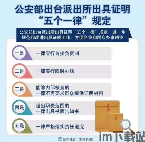 派出所打电话询问比特币,派出所电话询问比特币,了解合法投资与防范诈骗(图4) 派出所打电话询问比特币,派出所电话询问比特币,了解合法投资与防范诈骗(图4)