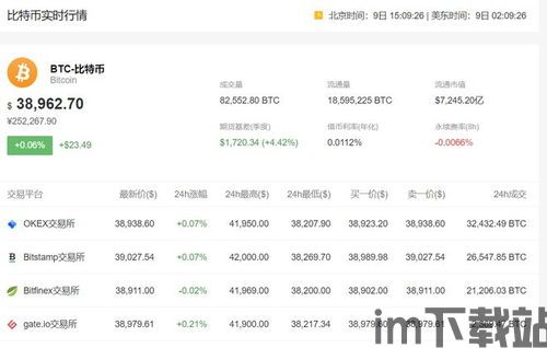 比特币一天赚10倍本金,比特币走势图k线图(图3) 比特币一天赚10倍本金,比特币走势图k线图(图3)