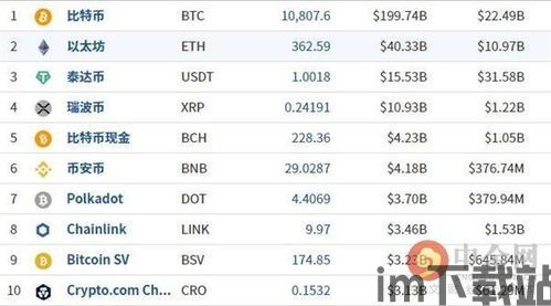 HNS比特币1001HNS比特币,比特币1000(图5)