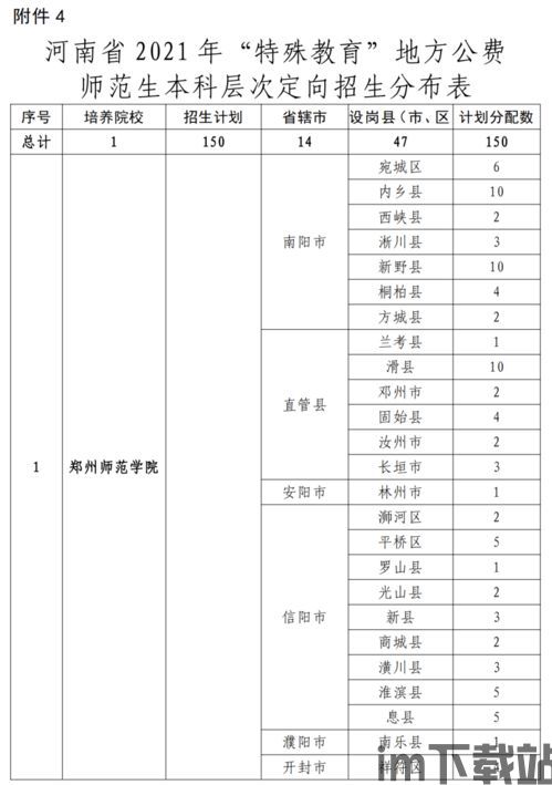 哪里可以创建usdt钱包地址,什么是USDT钱包地址？(图7)