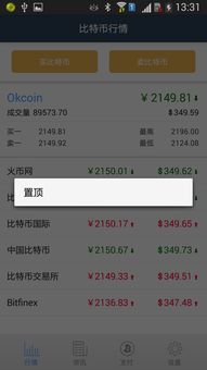 比特汇比特币,揭秘数字货币的崛起与未来趋势(图5) 比特汇比特币,揭秘数字货币的崛起与未来趋势(图5)