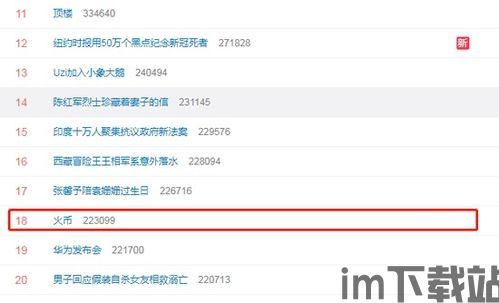 百度热搜比特币行情,百度热搜背后的市场波动(图3) 百度热搜比特币行情,百度热搜背后的市场波动(图3)