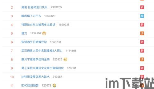 百度热搜比特币行情,百度热搜背后的市场波动(图2) 百度热搜比特币行情,百度热搜背后的市场波动(图2)