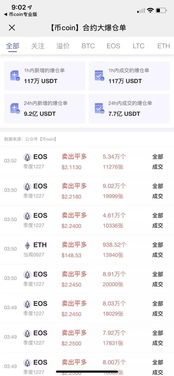 百度热搜比特币行情,百度热搜背后的市场波动(图6) 百度热搜比特币行情,百度热搜背后的市场波动(图6)