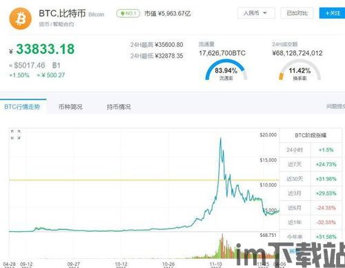 百度热搜比特币行情,百度热搜背后的市场波动(图11) 百度热搜比特币行情,百度热搜背后的市场波动(图11)
