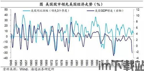 比特币和北京房价的关系,1比特币等于人民币(图7) 比特币和北京房价的关系,1比特币等于人民币(图7)