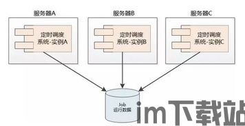 比特币系统每隔一个时点(图7) 比特币系统每隔一个时点(图7)