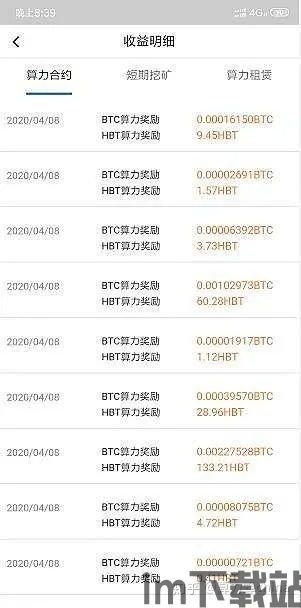 想买矿机挖比特币可以吗,想买矿机挖比特币?这些关键信息你必须知道(图3) 想买矿机挖比特币可以吗,想买矿机挖比特币?这些关键信息你必须知道(图3)