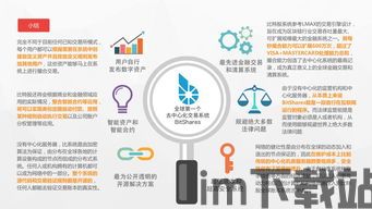 比特股手上比特币,投资与收益的双重考量(图11)