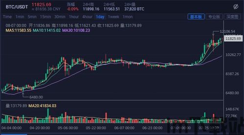 天河二号一小时比特币,天河二号简介(图2)