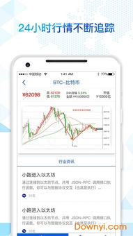 比特币快讯,市场动态与投资建议(图3) 比特币快讯,市场动态与投资建议(图3)