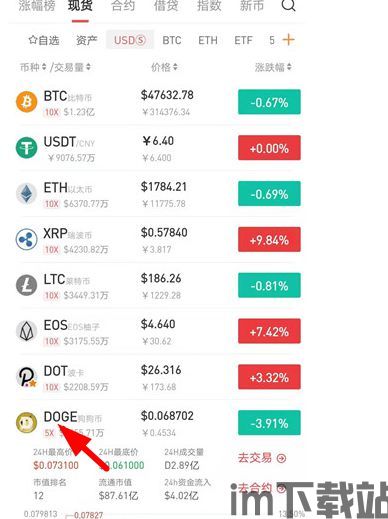USDT钱包实名,USDT钱包实名认证的重要性与操作指南(图15)