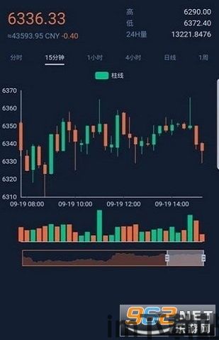 比特币与云比特,数字货币的新趋势(图5) 比特币与云比特,数字货币的新趋势(图5)