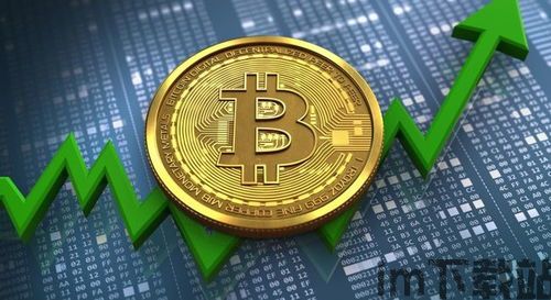 比特币 钓鱼,警惕比特币钓鱼陷阱,保护您的资产安全(图4) 比特币 钓鱼,警惕比特币钓鱼陷阱,保护您的资产安全(图4)