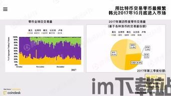 2018全球区块链报告(图2) 2018全球区块链报告(图2)