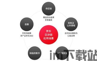 区块链usdt钱包,功能、优势与使用指南(图1) 区块链usdt钱包,功能、优势与使用指南(图1)