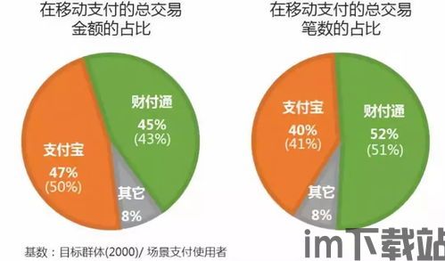 比特派钱包usdt交易等待确认,比特派钱包USDT交易等待确认全解析(图5) 比特派钱包usdt交易等待确认,比特派钱包USDT交易等待确认全解析(图5)