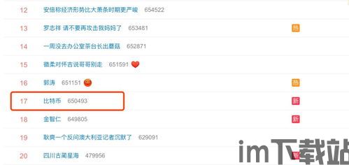 比特币分析师微博新浪,多重因素助推,或将突破历史新高(图1) 比特币分析师微博新浪,多重因素助推,或将突破历史新高(图1)